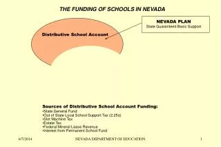 Distributive School Account