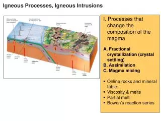 I. Processes that change the composition of the magma A. Fractional crystallization (crystal settling) B. Assimilation
