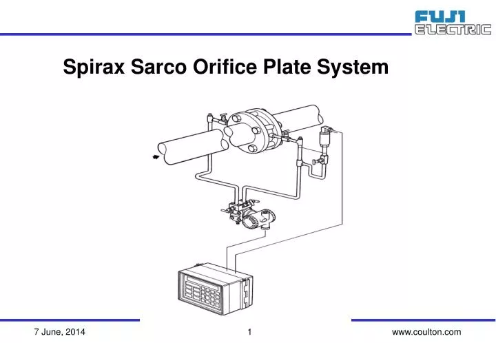 spirax sarco orifice plate system