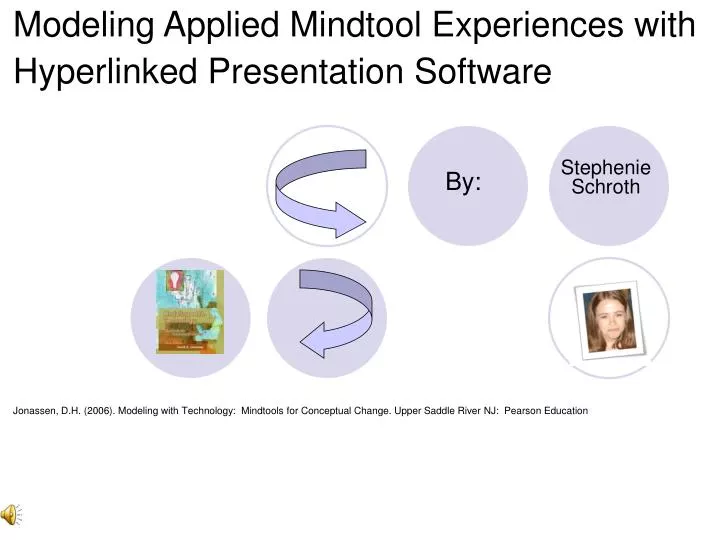 modeling applied mindtool experiences with hyperlinked presentation software
