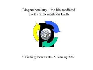 Biogeochemistry – the bio-mediated cycles of elements on Earth