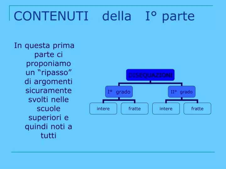 contenuti della i parte