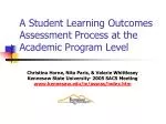 A Student Learning Outcomes Assessment Process at the Academic Program Level - slide 1