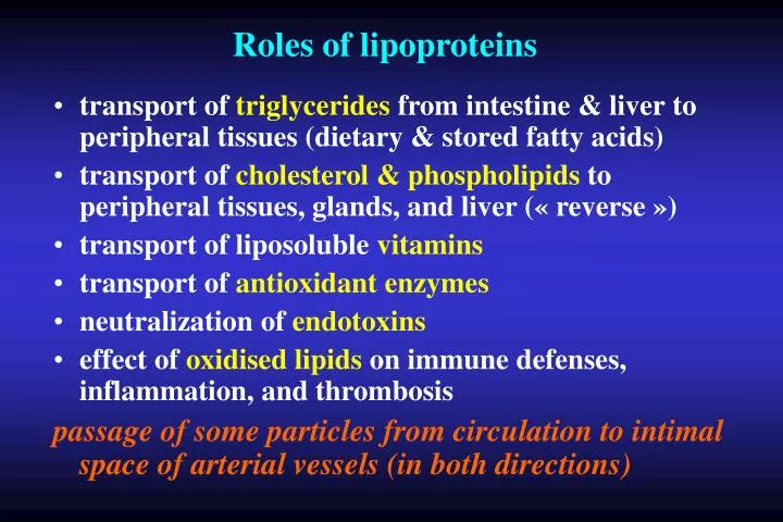 roles of lipoproteins