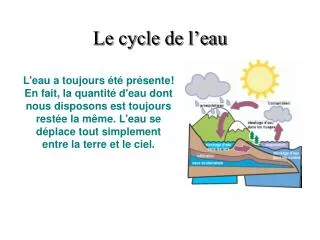 le cycle de l eau