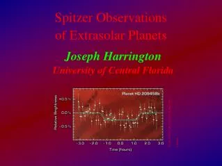 Spitzer Observations of Extrasolar Planets