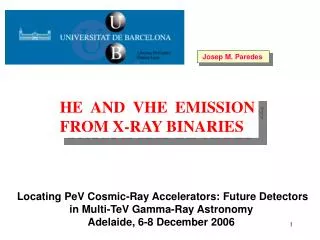 Locating PeV Cosmic-Ray Accelerators: Future Detectors in Multi-TeV Gamma-Ray Astronomy Adelaide, 6-8 December 2006