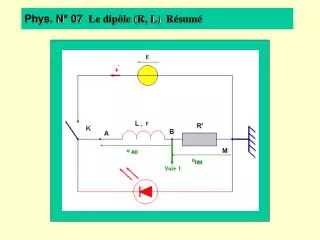 phys n 07 le dip le r l r sum