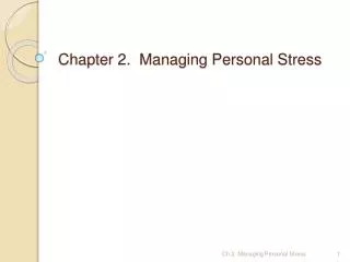 Chapter 2. Managing Personal Stress