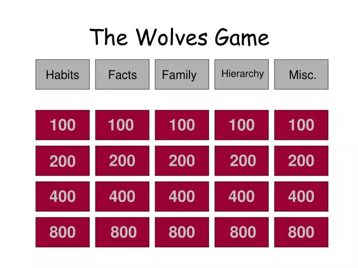 the wolves game