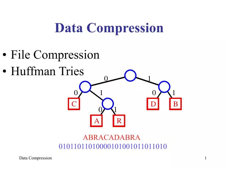 data compression