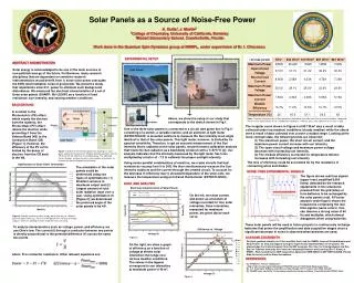 Solar Panels as a Source of Noise-Free Power