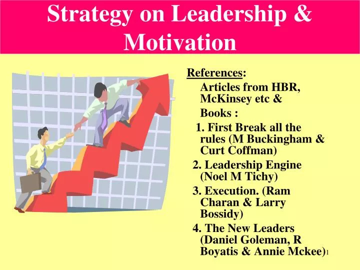 strategy on leadership motivation