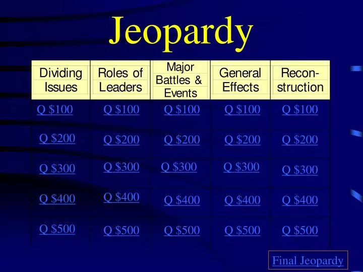 jeopardy