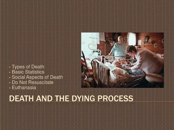 types of death basic statistics social aspects of death do not resuscitate euthanasia