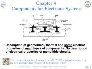 Chapter 4 Components for Electronic Systems