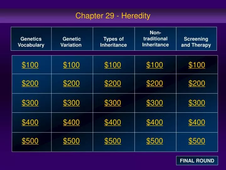 chapter 29 heredity