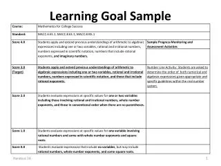 Learning Goal Sample