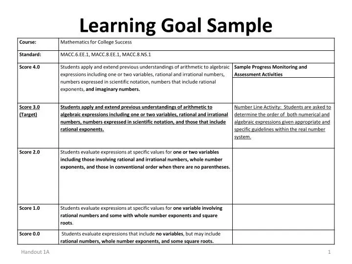 learning goal sample