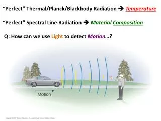 “Perfect ” Thermal/Planck/Blackbody Radiation  Temperature “Perfect” Spectral Line Radiation  Material Composi