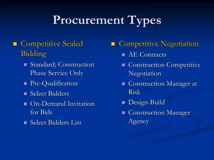 procurement types