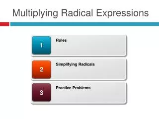 Multiplying Radical Expressions