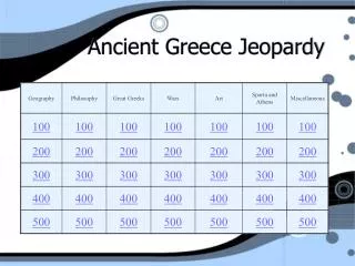 Ancient Greece Jeopardy