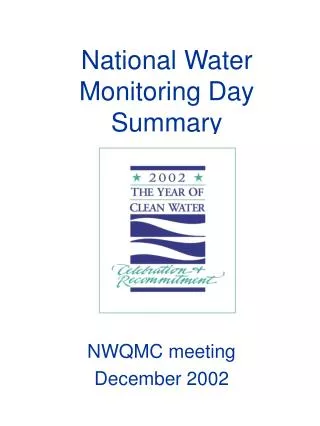 National Water Monitoring Day Summary