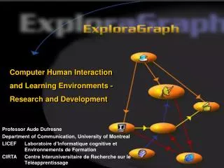 Computer Human Interaction and Learning Environments - Research and Development