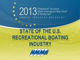 State of the U.S. Recreational Boating Industry