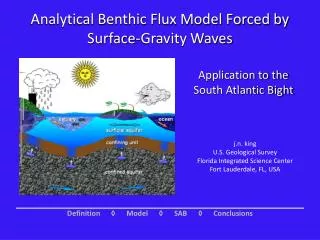 Analytical Benthic Flux Model Forced by Surface-Gravity Waves