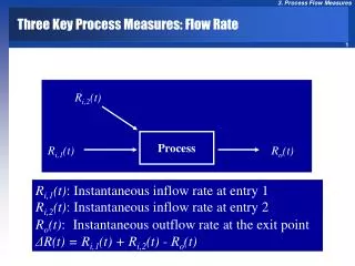 Three Key Process Measures: Flow Rate
