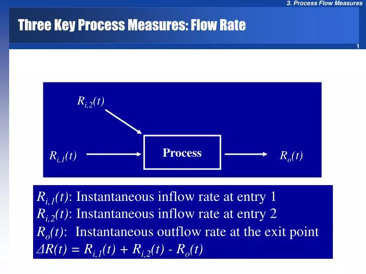three key process measures flow rate
