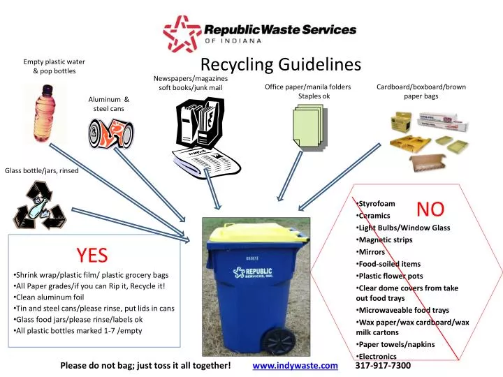 recycling guidelines