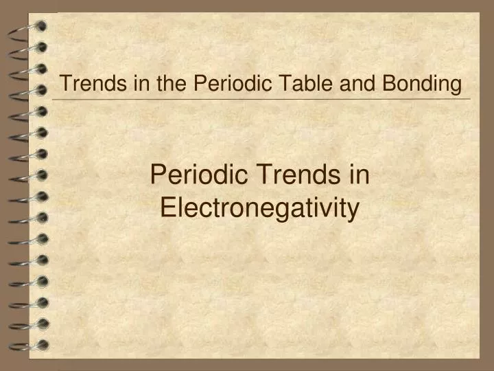 periodic trends in electronegativity