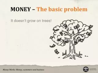 MONEY – The basic problem