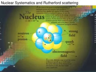 Nuclear Systematics and Rutherford scattering