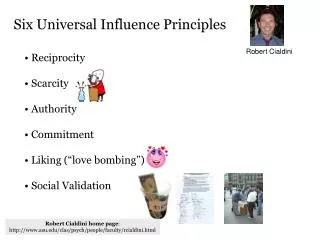 Six Universal Influence Principles