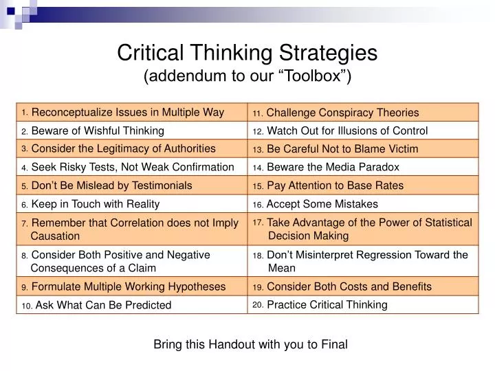 critical thinking strategies addendum to our toolbox