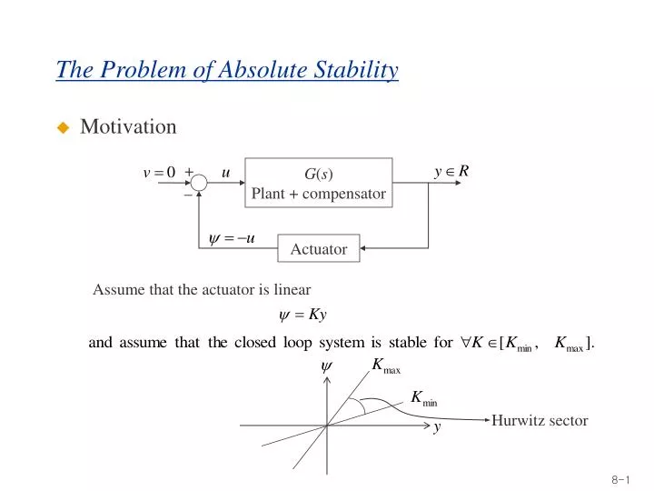 the problem of absolute stability
