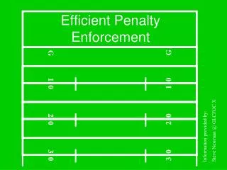 Efficient Penalty Enforcement