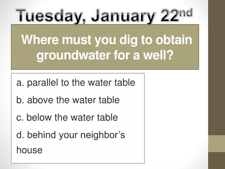 where must you dig to obtain groundwater for a well