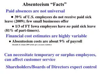 Absenteeism “Facts”
