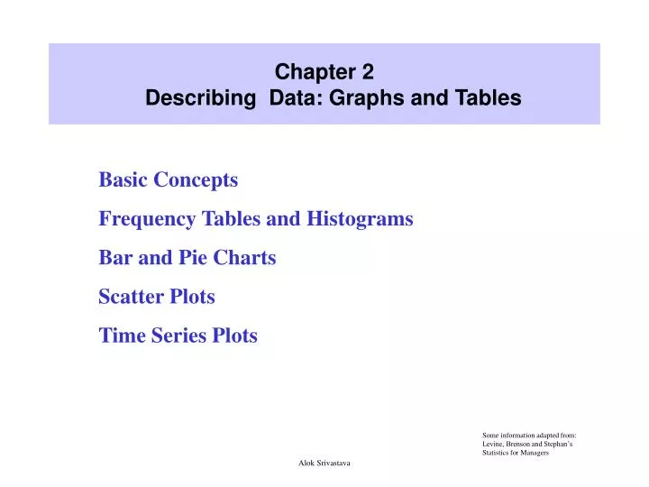chapter 2 describing data graphs and tables