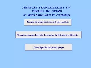 TÉCNICAS ESPECIALIZADAS EN TERAPIA DE GRUPO By María Soria Oliver Ph Psychology