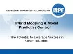 Hybrid Modeling & Model Predictive Control for Success in Industries - slide 1