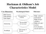 Hackman &amp; Oldham’s Job Characteristics Model - slide 1