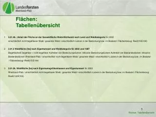 fl chen tabellen bersicht
