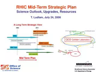 RHIC Mid-Term Strategic Plan Science Outlook, Upgrades, Resources