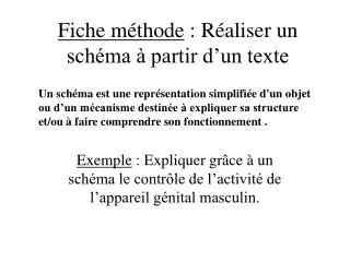 fiche m thode r aliser un sch ma partir d un texte